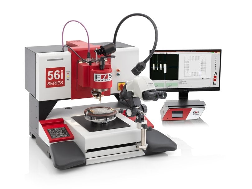 Wired with micrometer precision